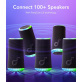 ANKER Soundcore Glow 360° 30W Black
